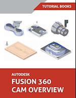 Autodesk Fusion 360 CAM Overview