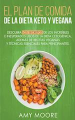 Plan de Comidas de la dieta keto vegana Descubre los secretos de los usos sorprendentes e inesperados de la dieta cetogénica,además de recetas veganas y técnicas esenciales para empezar