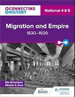 Connecting History: National 4 & 5 Migration and Empire, 1830–1939