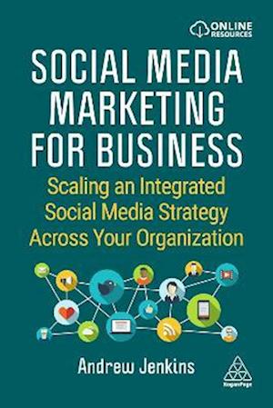 Social Media Marketing for Business