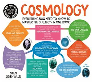 Degree in a Book: Cosmology