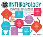 Degree in a Book: Anthropology