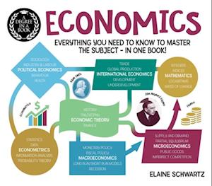 Degree in a Book: Economics