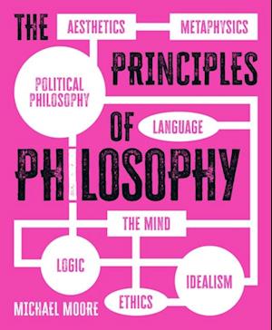 Principles of Philosophy