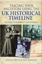 Tracing your Ancestors using the UK Historical Timeline