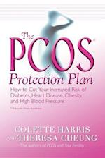 The Pcos* Protection Plan