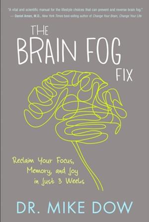 Brain Fog Fix