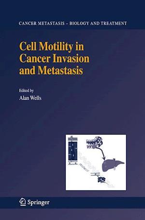 Cell Motility in Cancer Invasion and Metastasis