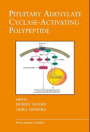 Pituitary Adenylate Cyclase-Activating Polypeptide