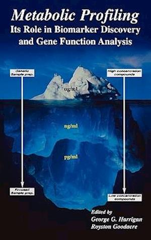 Metabolic Profiling: Its Role in Biomarker Discovery and Gene Function Analysis