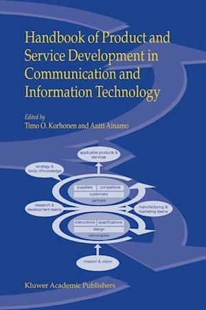 Handbook of Product and Service Development in Communication and Information Technology