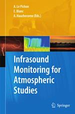 Infrasound Monitoring for Atmospheric Studies