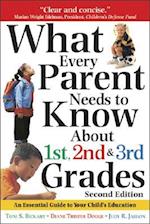 What Every Parent Needs to Know about 1st, 2nd and 3rd Grades