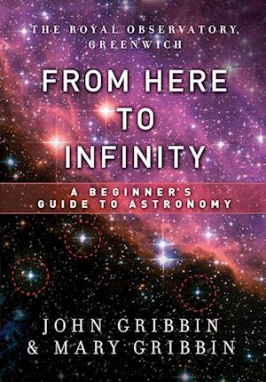 From Here to Infinity