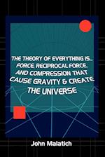 Force, Reciprocal Force and Compression Cause Gravity