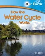 How the Water Cycle Works