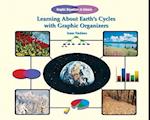 Learning about Earth's Cycles with Graphic Organizers