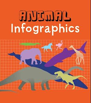 Animal Infographics