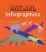 Animal Infographics