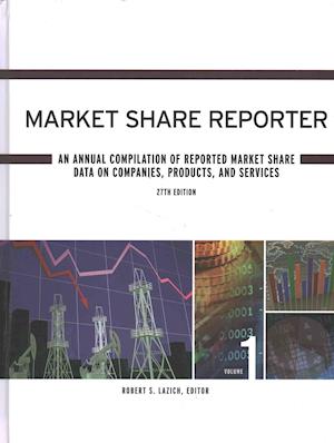 Market Share Reporter