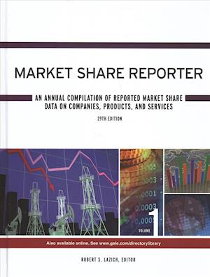 Market Share Reporter