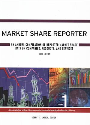 Market Share Reporter