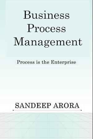 Business Process Management. Process Is the Enterprise.