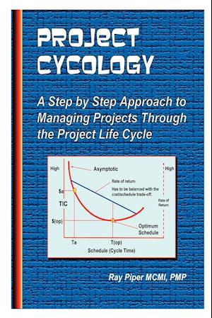 Project Cycology