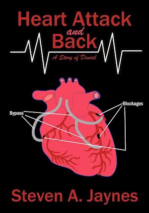 Heart Attack and Back