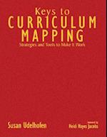 Keys to Curriculum Mapping