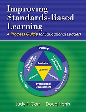 Improving Standards-Based Learning