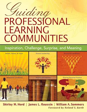 Guiding Professional Learning Communities