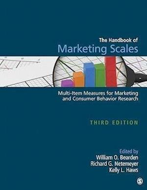 Handbook of Marketing Scales