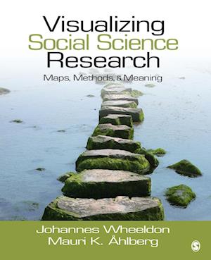 Visualizing Social Science Research