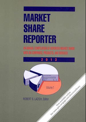 Market Share Reporter