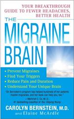 Migraine Brain