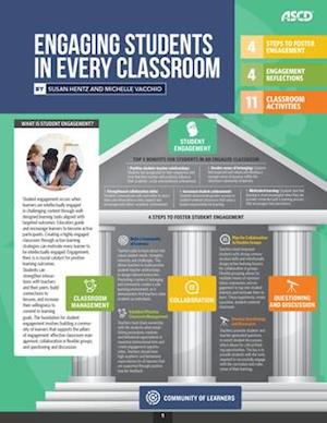 Engaging Students in Every Classroom (Quick Reference Guide)