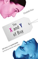 X and Y of Buy