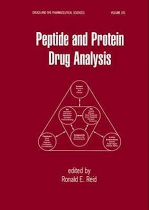 Peptide and Protein Drug Analysis