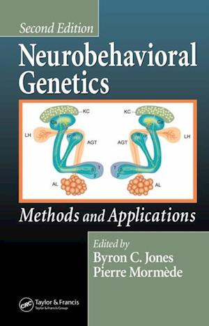 Neurobehavioral Genetics