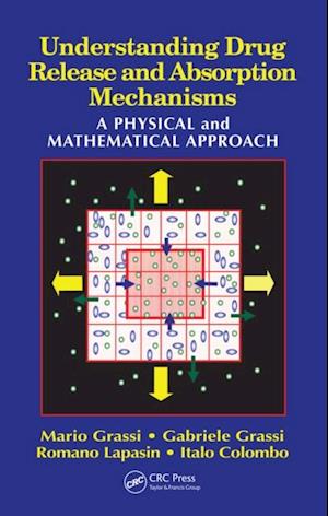 Understanding Drug Release and Absorption Mechanisms