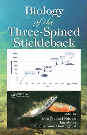 Biology of the Three-Spined Stickleback