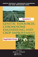 Genetic Resources, Chromosome Engineering, and Crop Improvement