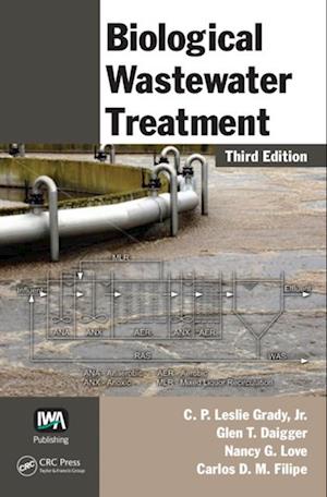 Biological Wastewater Treatment