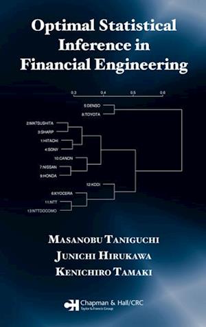 Optimal Statistical Inference in Financial Engineering