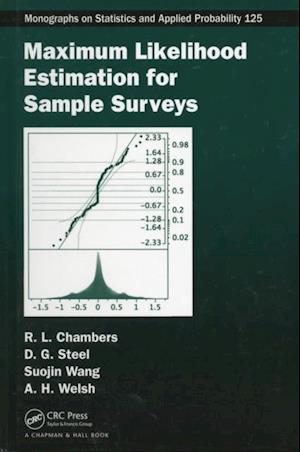 Maximum Likelihood Estimation for Sample Surveys