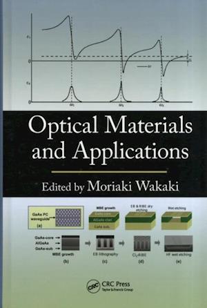 Optical Materials and Applications