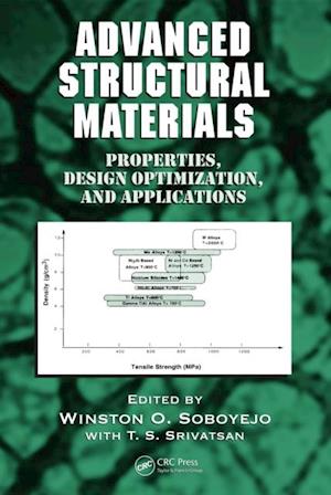 Advanced Structural Materials