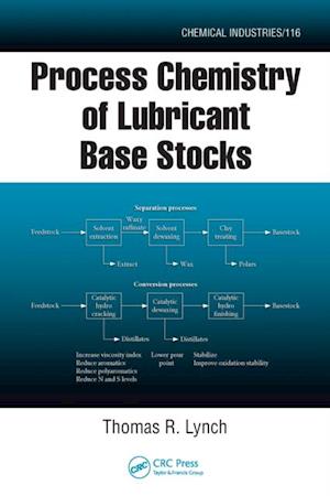 Process Chemistry of Lubricant Base Stocks