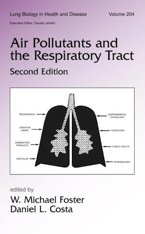 Air Pollutants and the Respiratory Tract